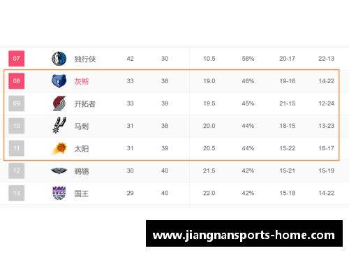 NBA西部赛程：全面解读2024-2025赛季的关键战局